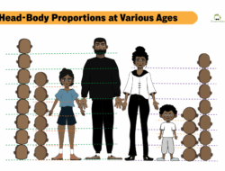 8 Creative and Functional Designs for Every Age